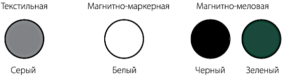 Материал поверхности Материал поверхности