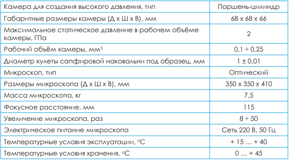 Тех.данные ИН-020 3.png