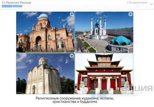 Электронные образовательные ресурсы Основы мировых религиозных культур