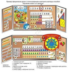 http://novacia72.ru/d/383128/d/nach-283.jpg