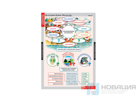 Комплект плакатов Литературное чтение 3 класс