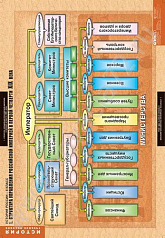 http://novacia72.ru/d/383128/d/ist-012.jpg