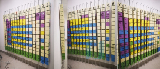 Поворотная квест-стена Д.И. Менделеева