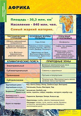 http://novacia72.ru/d/383128/d/geo-005.jpg