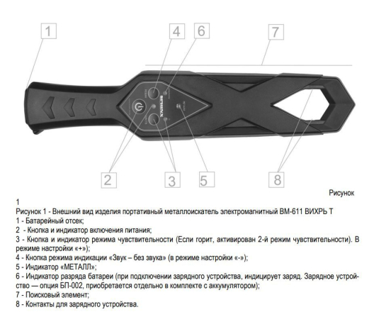 Ручной металлодетектор Вихрь