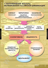 http://novacia72.ru/d/383128/d/ist-003.jpg
