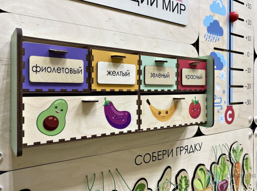 Дидактическая настенная панель Познаем окружающий мир