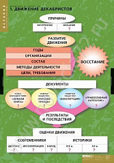 http://novacia72.ru/d/383128/d/ist-009.jpg